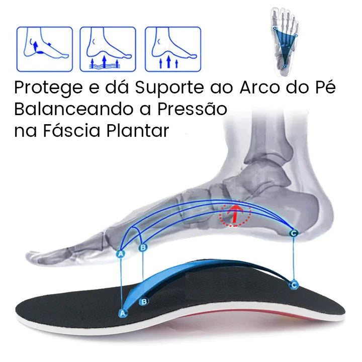 Palmilhas Ortopédicas Premium Pro Gel ™